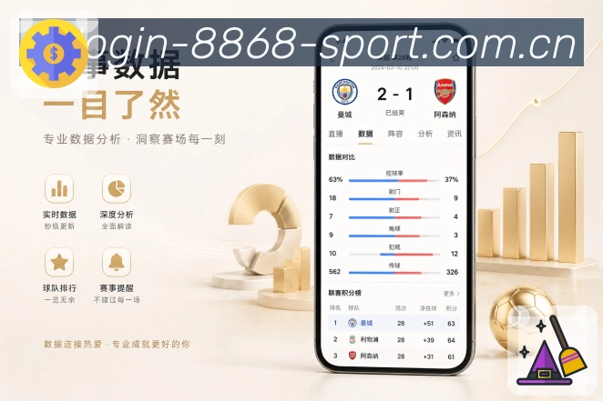 扫码下载手机适配App